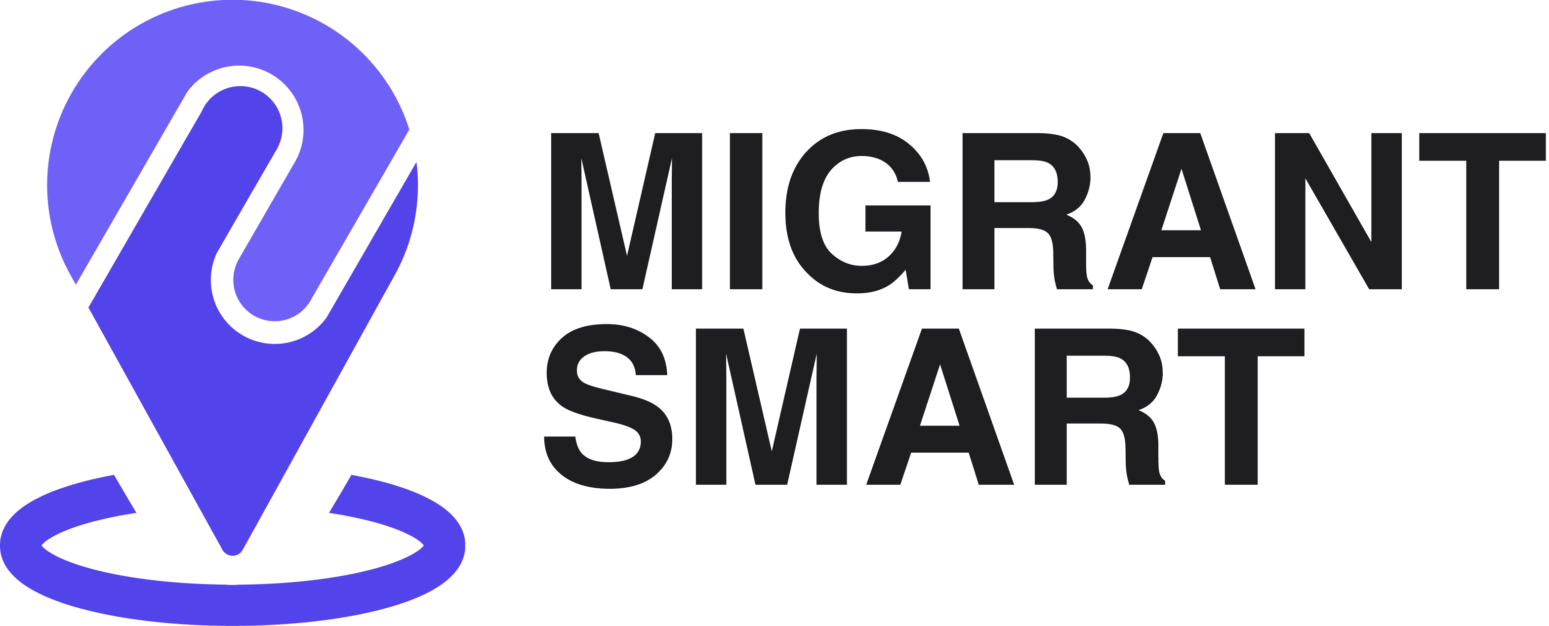 Migrant Smart